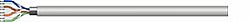 Bulk Cable Cat6, Shielded